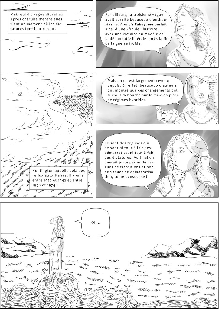 vagues de démocratisation